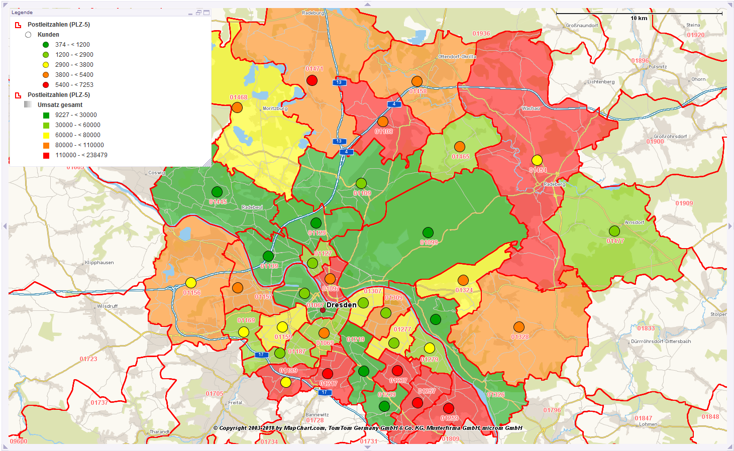 Eine Karte des Großraums Dresden in Deutschland wird verwendet, um die Zielgruppenmarketing- und Potenzialanalysefunktion von microm darzustellen. Die Kundenanzahl wird durch farbige Punkte und der Gesamtumsatz durch eingefärbte Postleitzonen dargestellt. Eine Farbskala von Grün bis Rot teilt die Datenreihen jeweils in fünf Klassen ein.