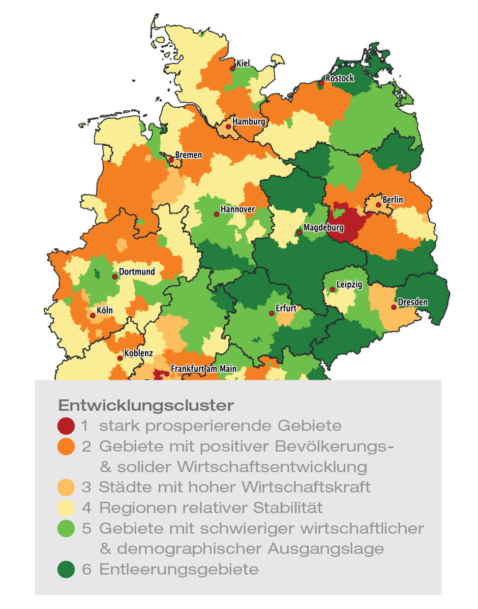 Zukunftkompass Zukunftkompass